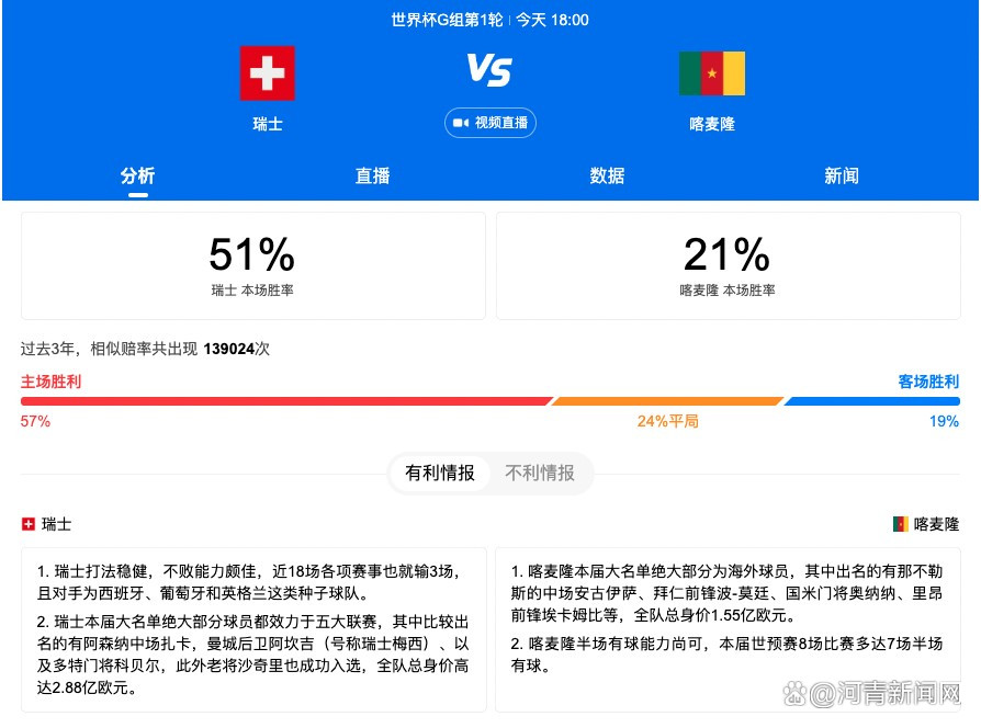 近日该片登上《帝国》封面，甜茶扮演的保罗;亚崔迪家族以及哈维尔;巴登扮演的斯蒂尔加等人亮相，不少新剧照也同时曝光